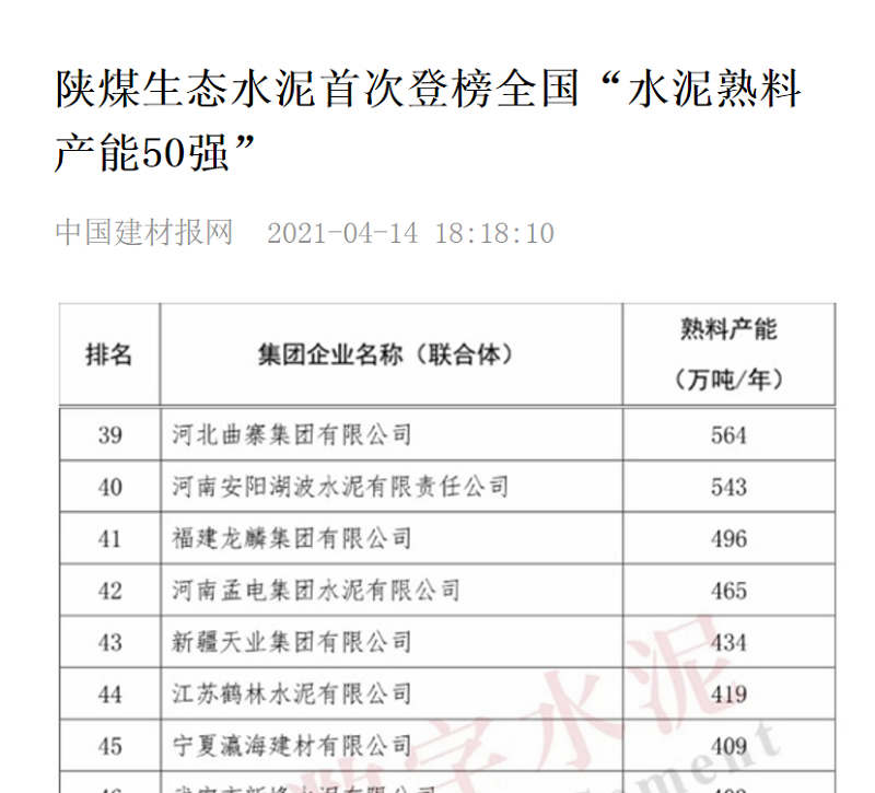 中國建材報網 | 陜煤生態(tài)水泥首次登榜全國“水泥熟料產能50強”