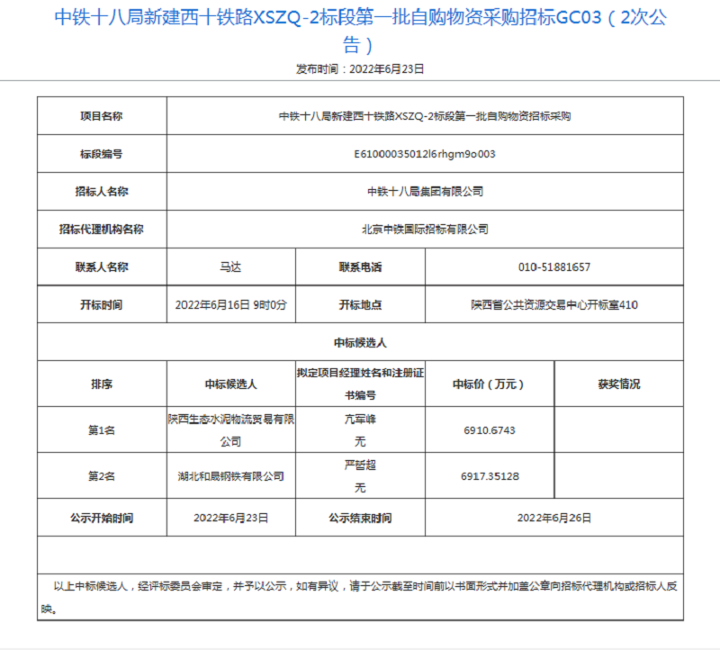 物貿(mào)公司成功中標“西十鐵路”鋼材供應項目