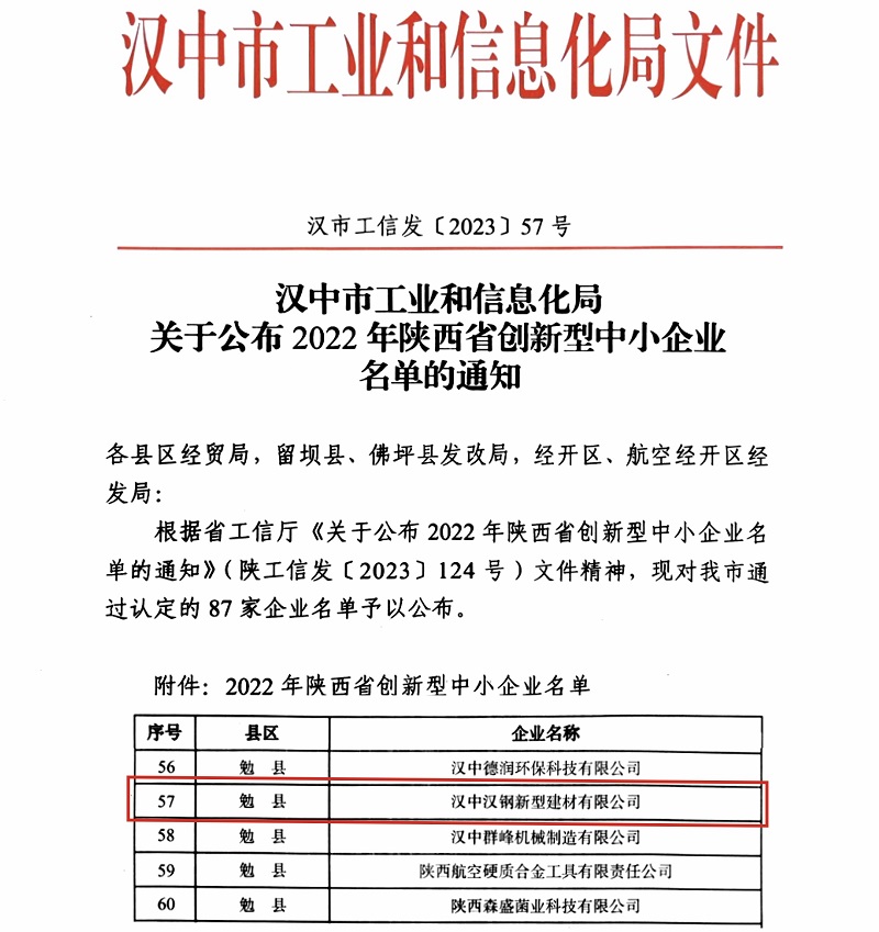 賽柯瑞思公司獲得“創(chuàng)新型中小企業(yè)”認定！