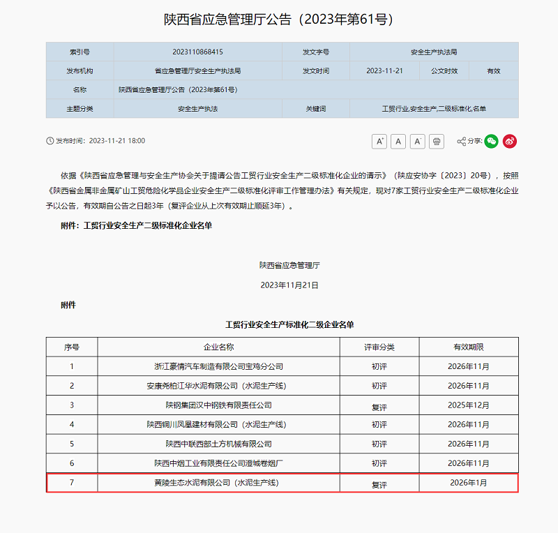 喜訊！黃陵公司順利通過陜西省工貿(mào)企業(yè)安全生產(chǎn)標(biāo)準(zhǔn)化二級達(dá)標(biāo)認(rèn)證