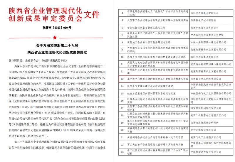 富平公司又一創(chuàng)新成果喜獲佳績