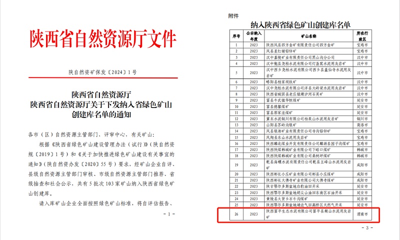 喜訊！富平公司成功納入陜西省綠色礦山創(chuàng)建庫