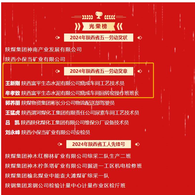 全省表彰！富平公司兩名職工榮獲2024年“陜西省五一勞動(dòng)獎(jiǎng)?wù)隆?></a>
                                            										</div>
                                       
										<h1>
                                                                                     <a href=