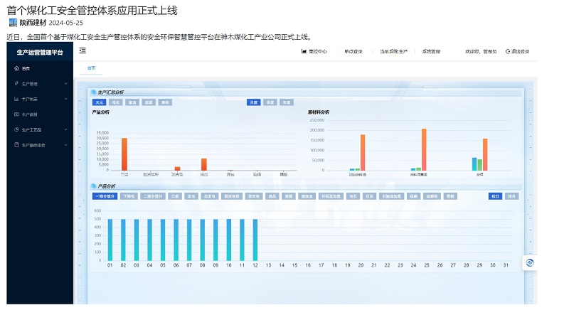 奮進(jìn)陜煤 | 首個(gè)煤化工安全管控體系應(yīng)用正式上線(xiàn)